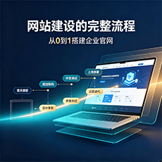 宜春建站-网站建设的完整流程：从0到1搭建企业官网