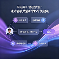 宜春建站-网站用户体验优化:让访客变成客户的5个关键点