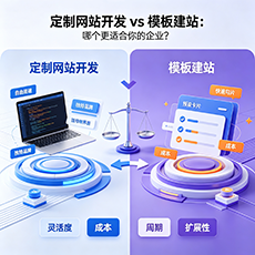 宜春建站-定制网站开发 vs 模板建站：哪个更适合你的企业？